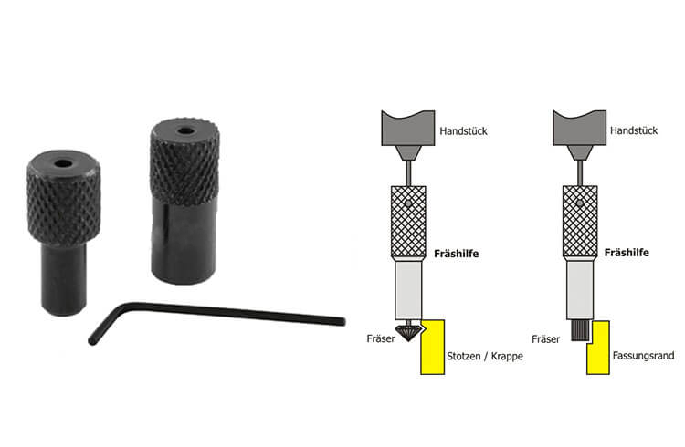 Fräshilfe / Fasserhilfe